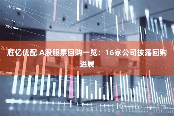 胜亿优配 A股股票回购一览：16家公司披露回购进展